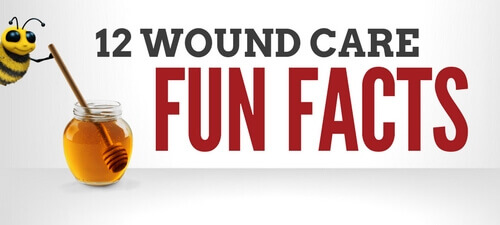 12 Wound Care Fun Facts