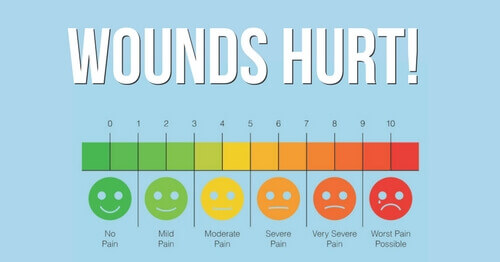 Wound Pain scale