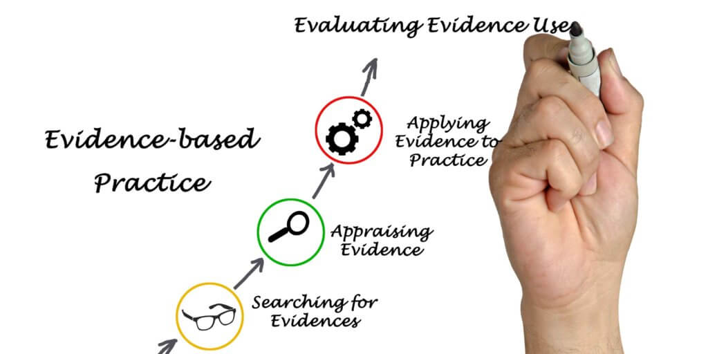standards of wound care